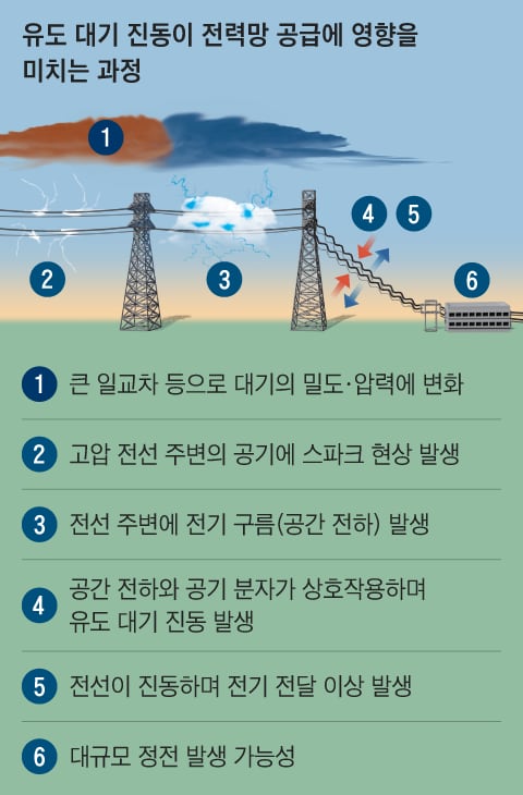 대정에너지 이미지