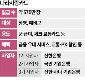 뽑기나라 이미지