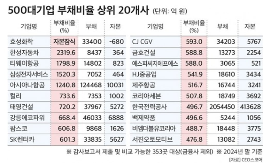 유일화학 이미지