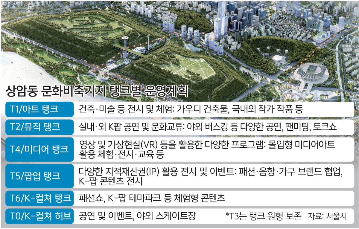 펀시티 이미지