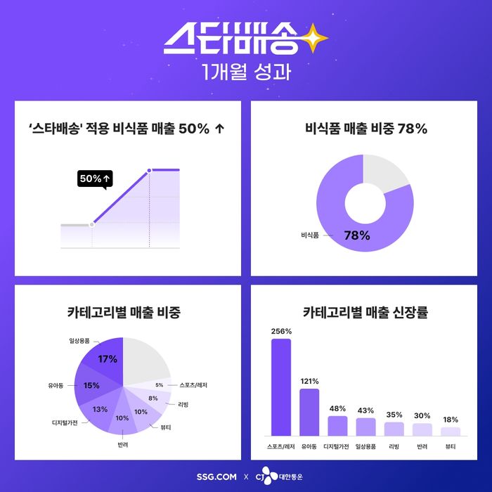 닷컴 이미지