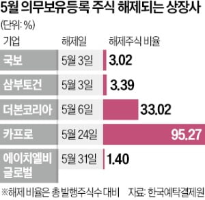 보유 이미지