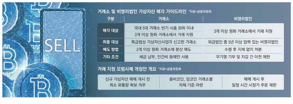 보유 이미지