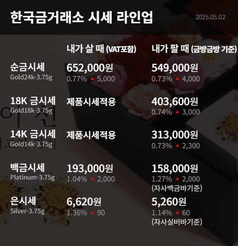 백금 이미지
