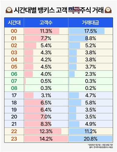 주식 이미지
