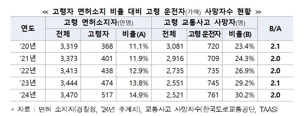 첨단TS 이미지