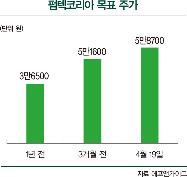친환경화장품 이미지