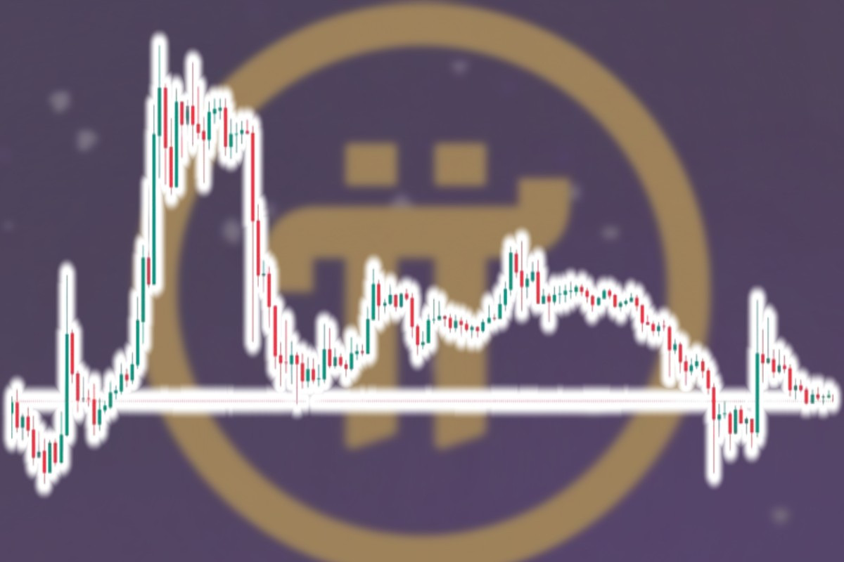 상장 늦어질수록 유리해진다