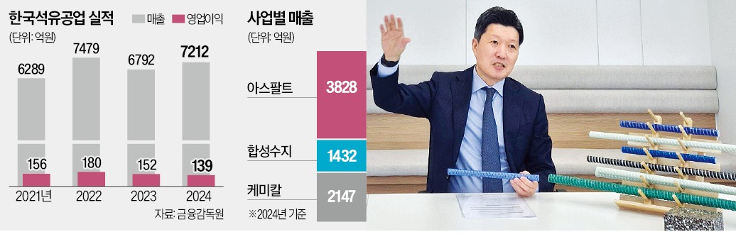 삼우유리 이미지