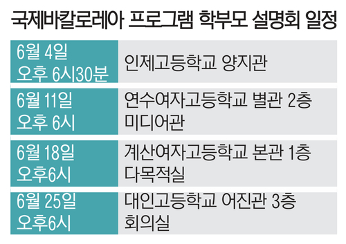 인천고등학교 이미지
