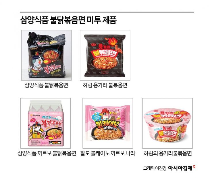 카핀 이미지