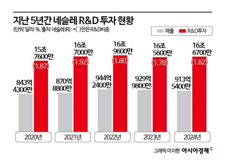 카핀 이미지