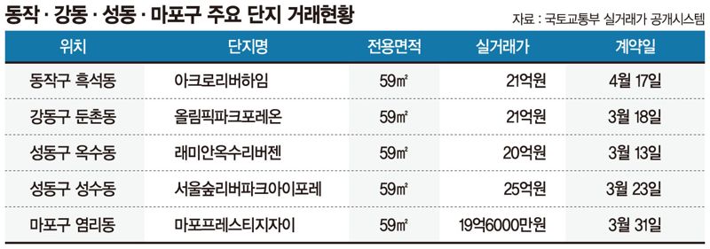 59 이미지