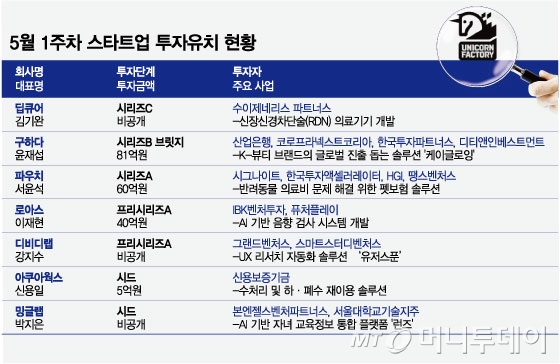 (주)로아스 이미지