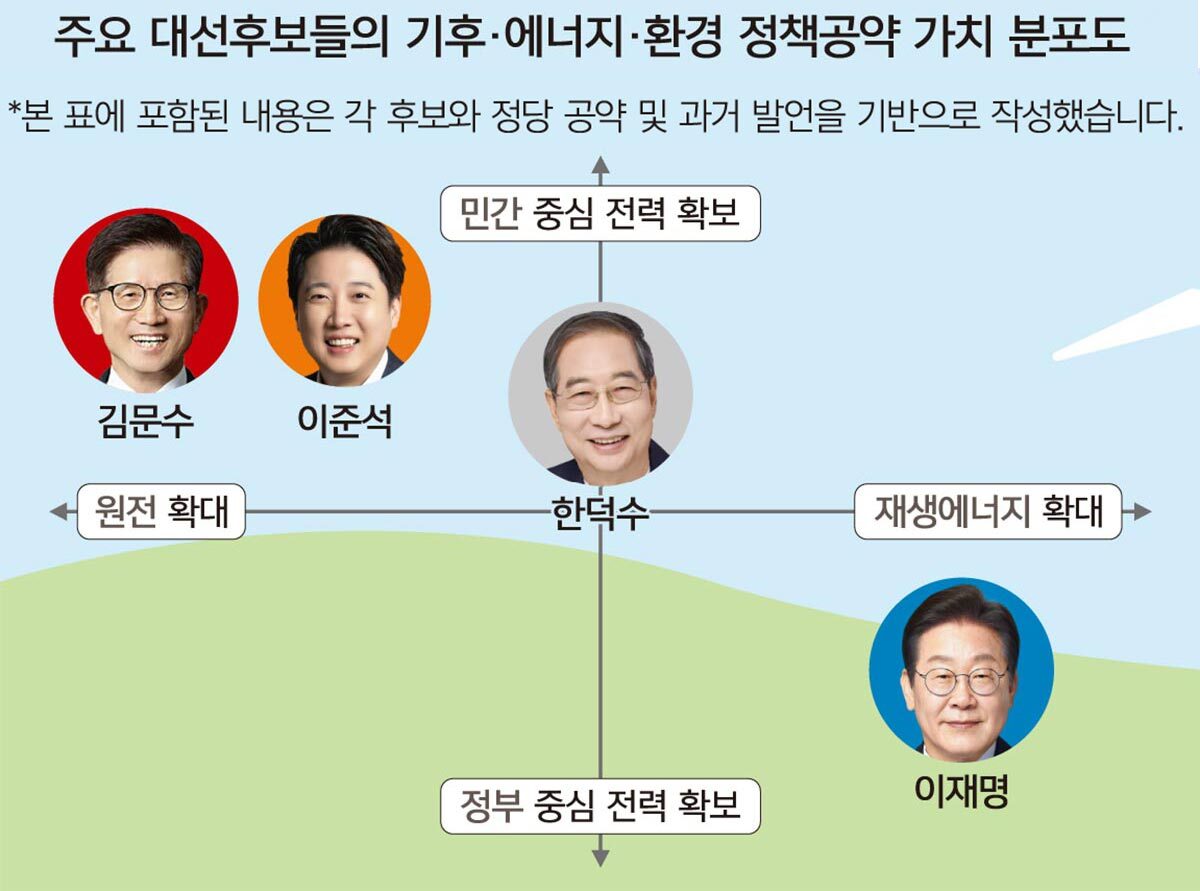 내일기획 이미지