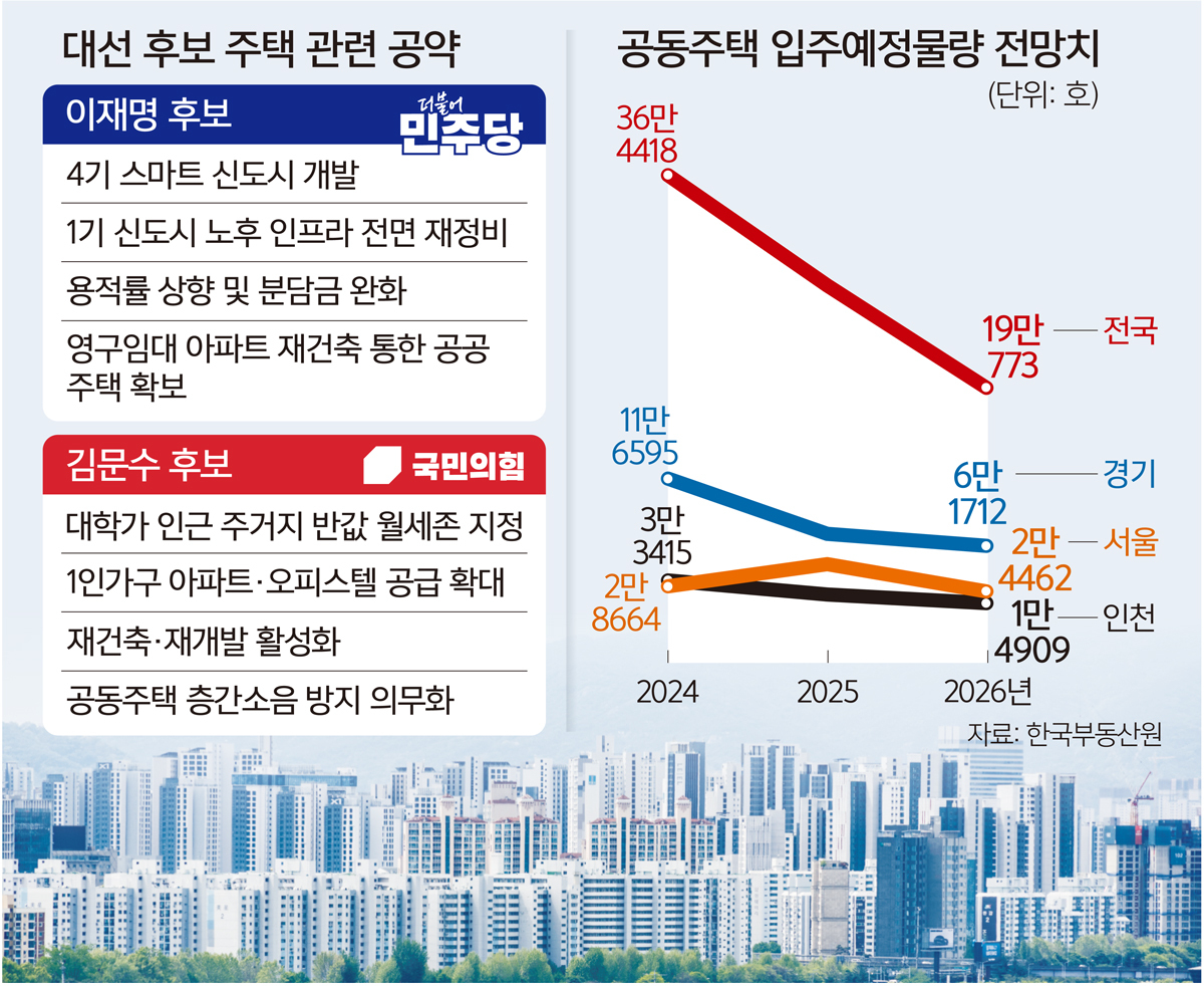 신도시건축　연구소 이미지