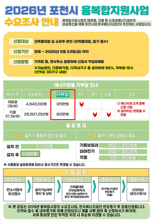 포천산업가스 이미지