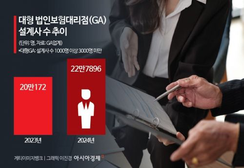 미지수 이미지