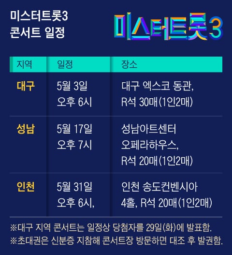 조선 이미지