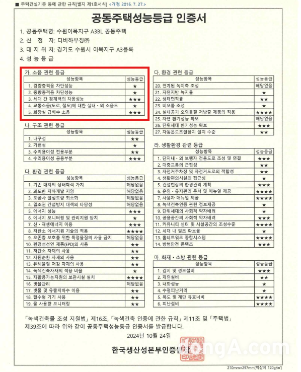 더 리체 이미지