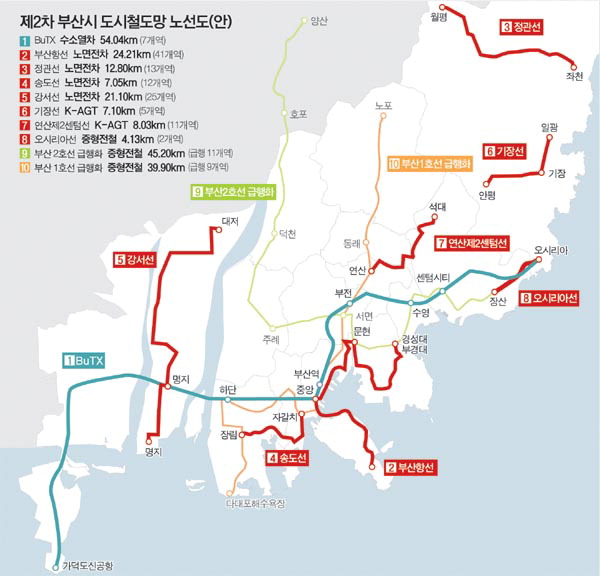 선 이미지
