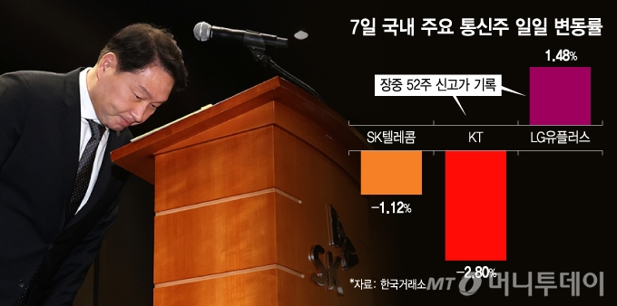 사과텔레콤 이미지