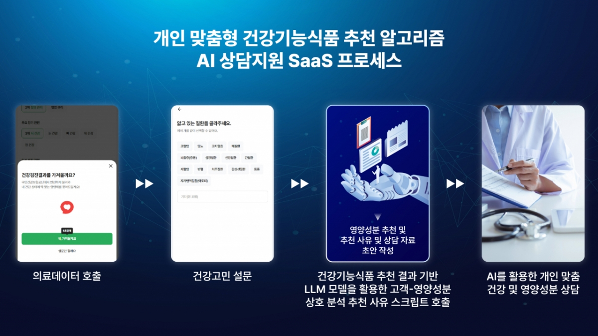 필그램 이미지