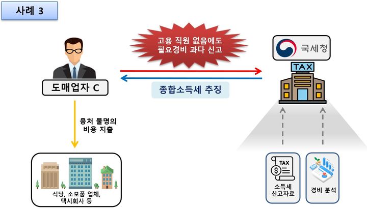 성실모바일 이미지
