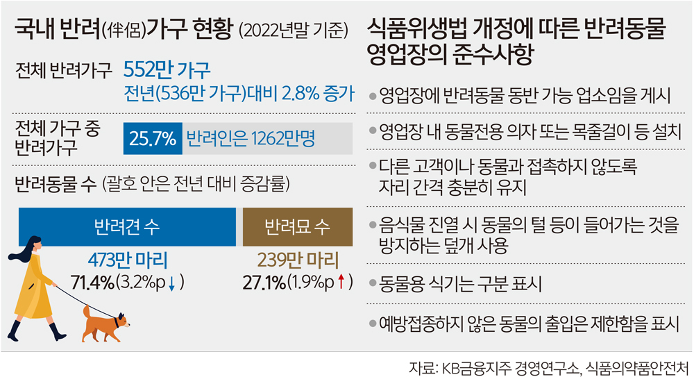 환영식당 이미지
