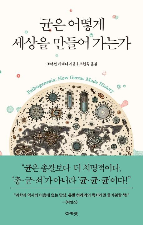 바꾸다 이미지