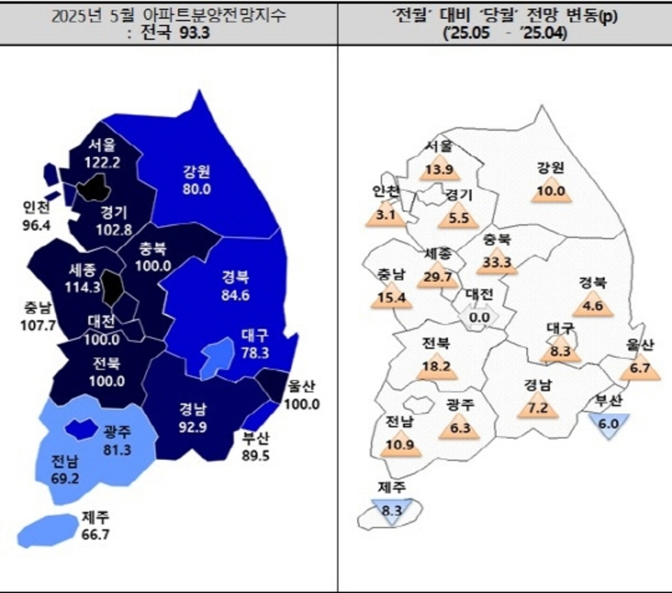 분양 이미지