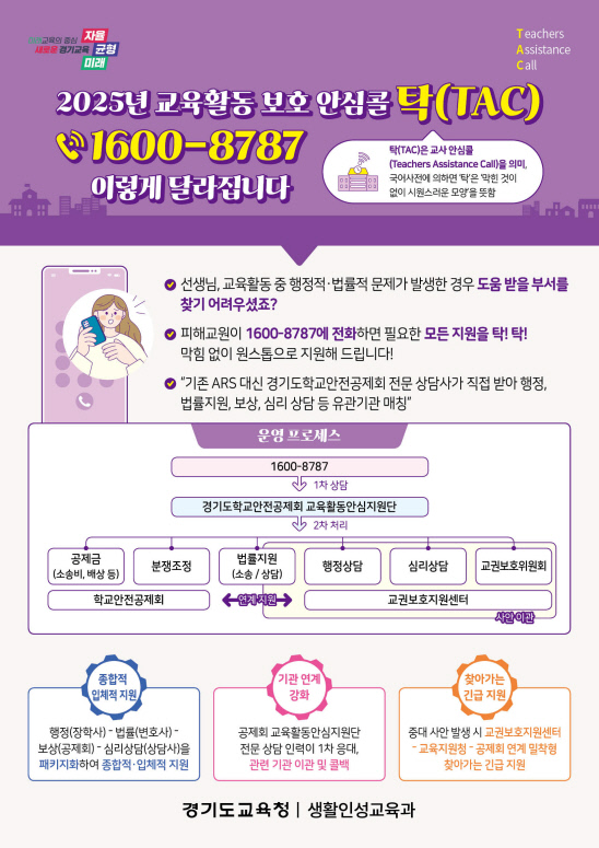 은혜교육 이미지
