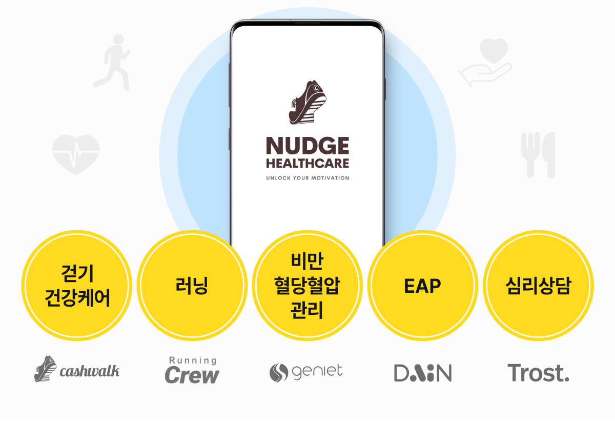 다인헬스케어 이미지