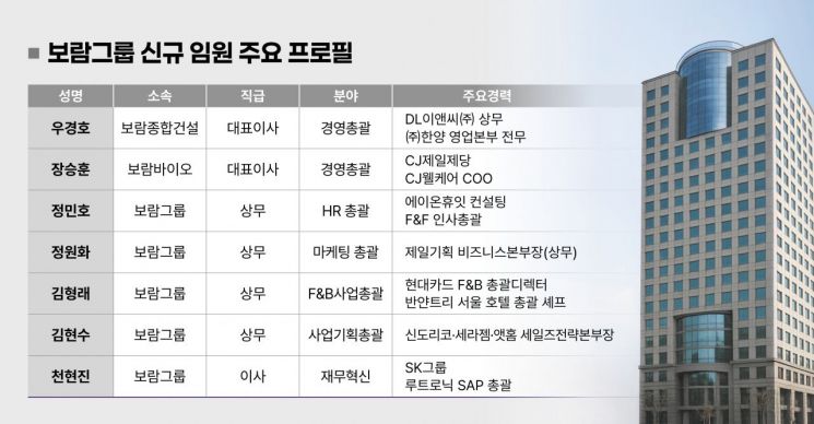 보람 이미지
