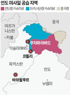 보유 이미지
