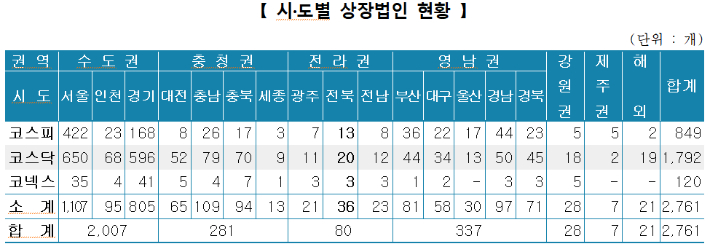 법인전북주 이미지