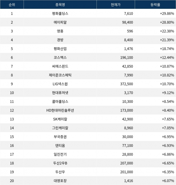 씨에스넷 이미지
