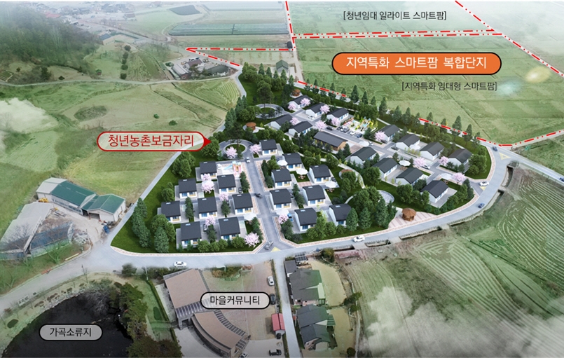 영동축산 이미지