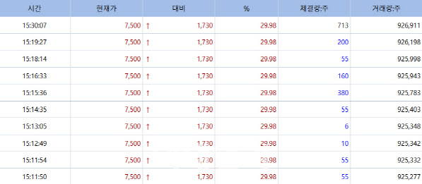 MP Trading 이미지
