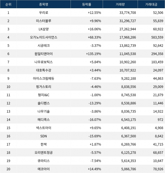 금일 이미지