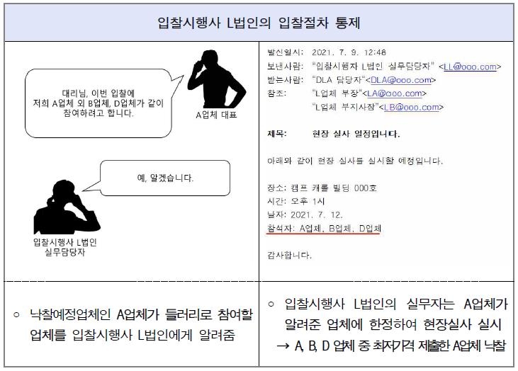 서울공조 이미지