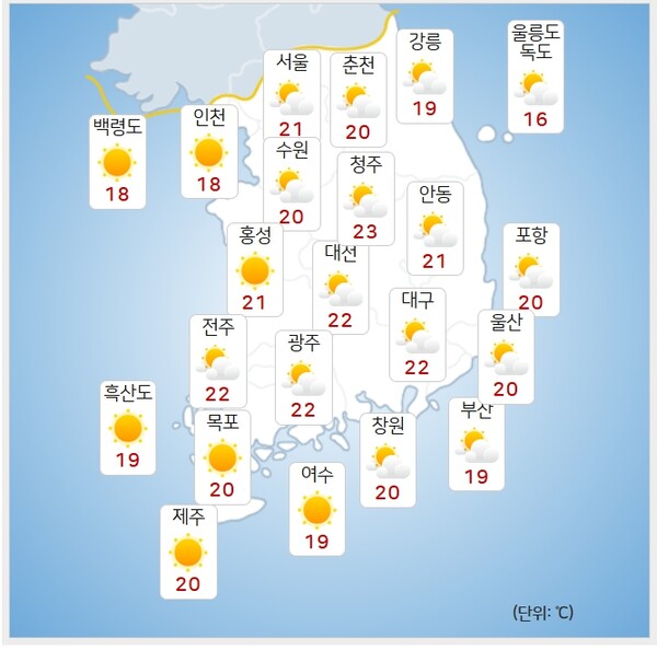오후 이미지
