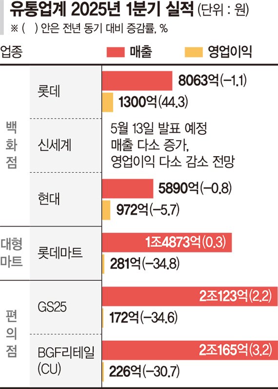 미소마트 이미지