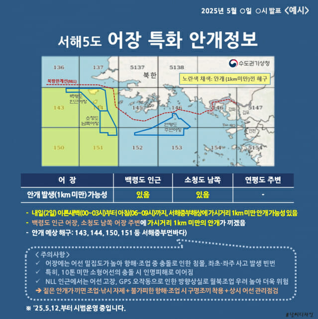 서해인 이미지