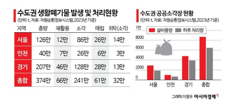 직매 이미지