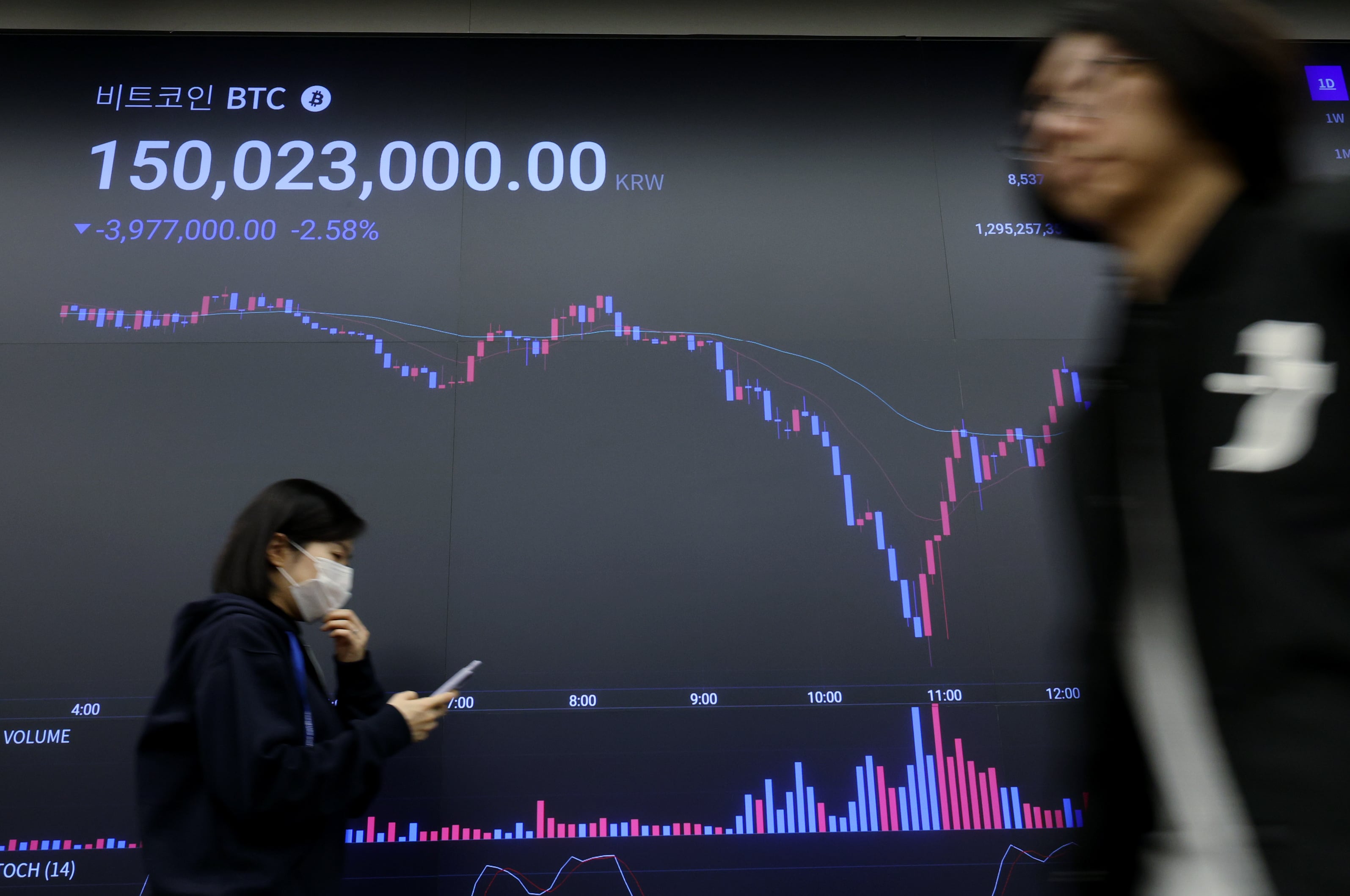 공정위 핫이슈] 업비트·빗썸 쏠림에 팔 걷은 공정위… 가상자산 시장 구조 손보나