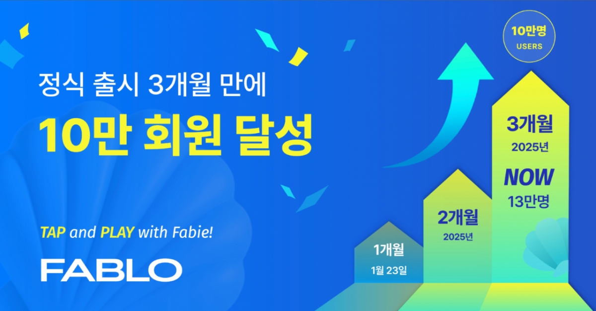 파블로코리아 이미지