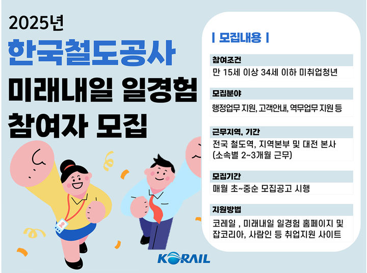 207 이미지