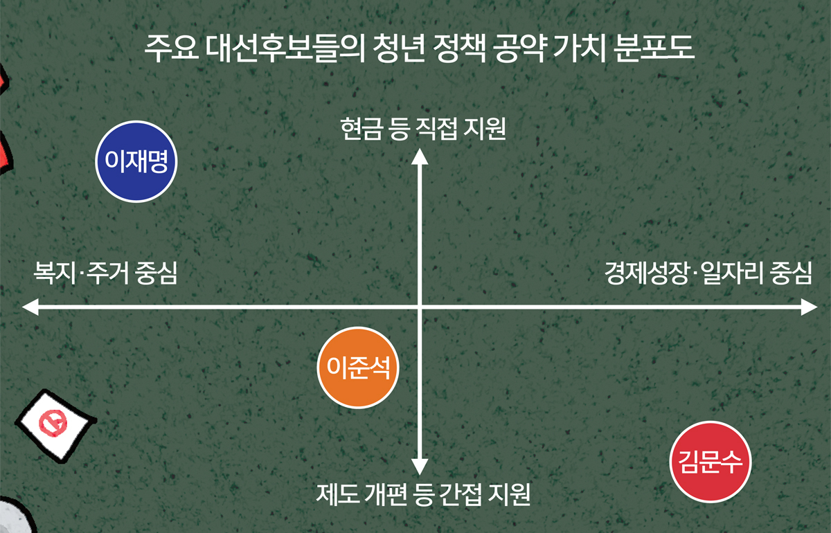 내일기획 이미지