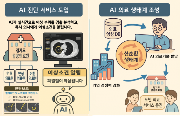씨앤씨코퍼레이션 이미지